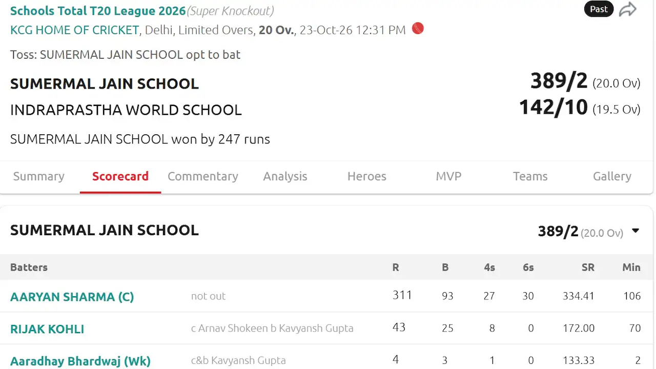 311 RUNS