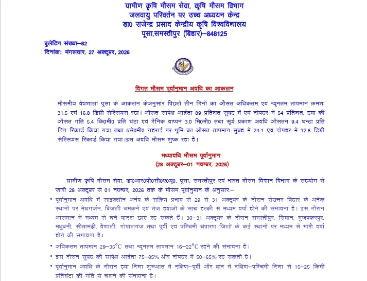Bihar weather update 1