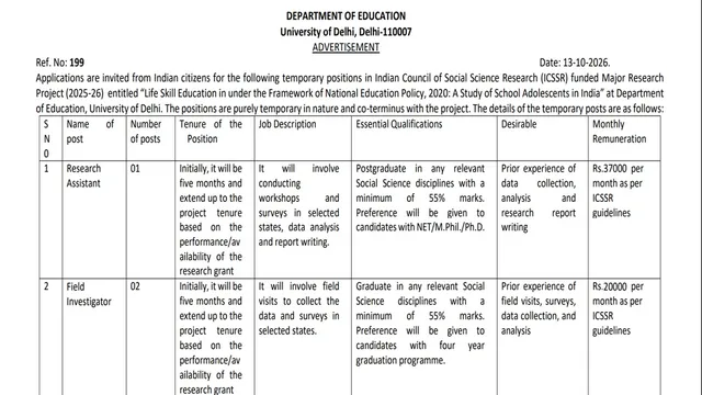 DU Recruitment 2026: दिल्ली यूनिवर्सिटी में युवाओं के लिए निकली भर्ती, ग्रेजुएट और मास्टर कैंडिडेट्स कर सकते हैं अप्लाई