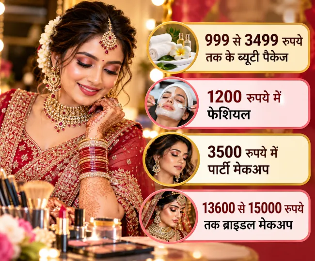 Indian Bridal Beauty Packages Poster
