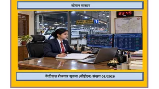 railway station master bharti 2026