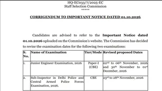 SSC CPO SI CAPF Revised Exam Date 2026: यहां पढ़ें पूरी खबर।