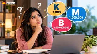 हजार को शॉर्टकट में 'K' क्यों लिखते हैं? (Image Source: AI-Generated)