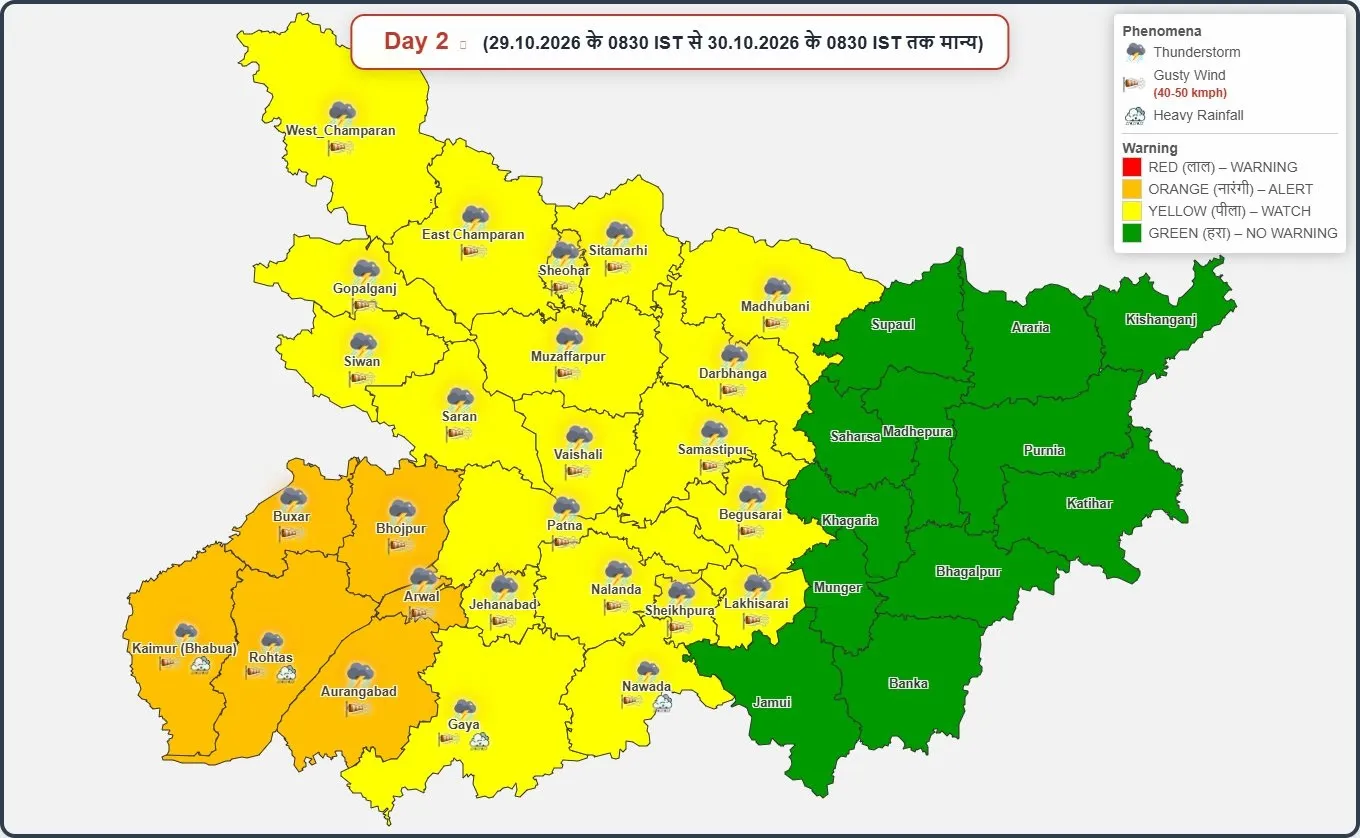 Bihar weather update 2