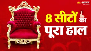 8 सीटों के चुनाव परिणाम