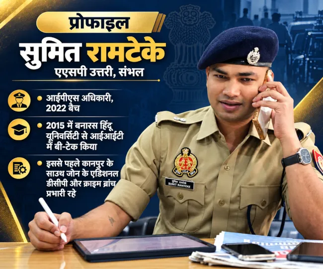 Police Profile_ Sumit Ramteke