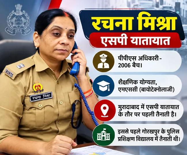 sp traffic rachna mishra