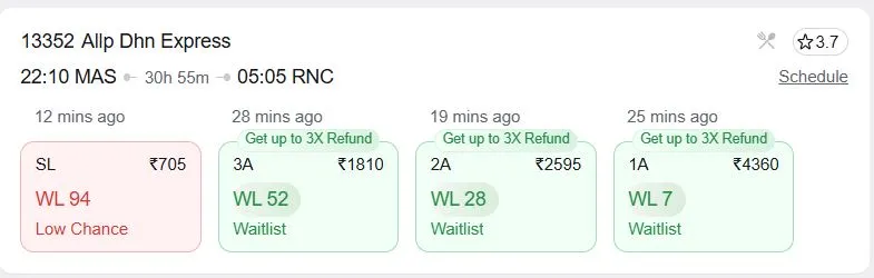 chennai to ranchi train