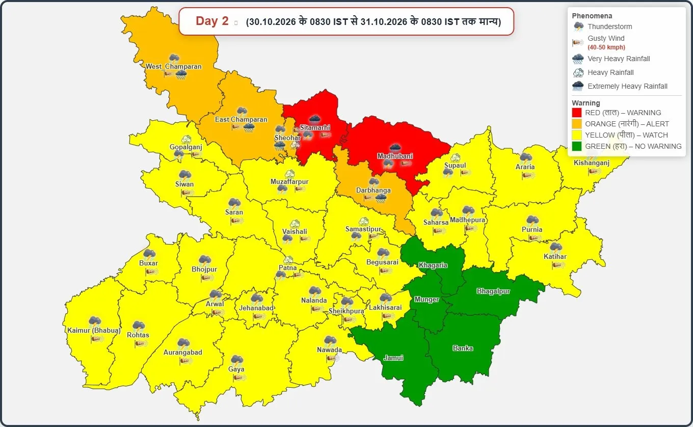 Bihar Weather update 3