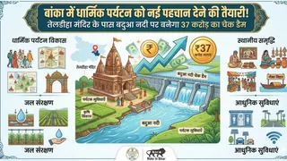 प्रतीकात्मक तस्वीर
