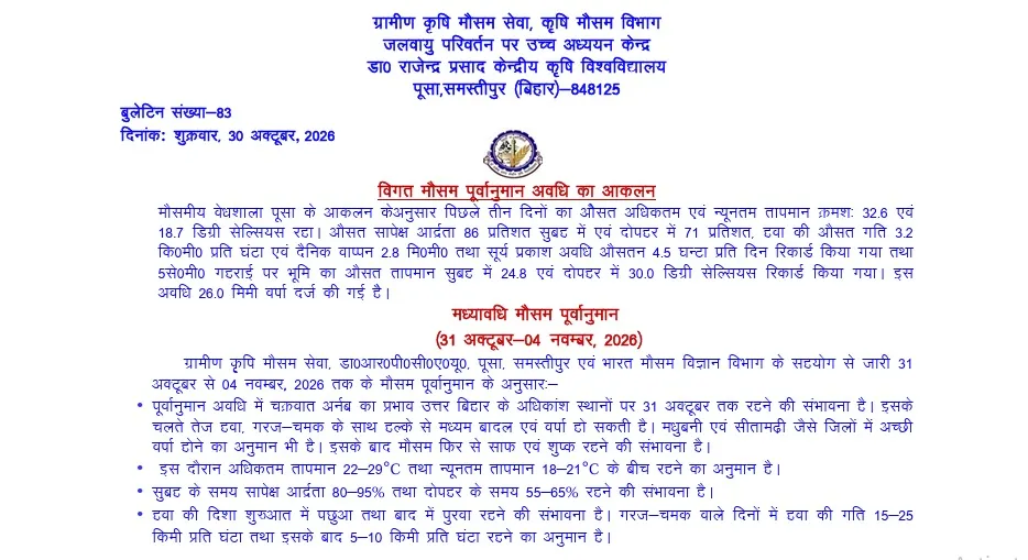 Bihar weather update