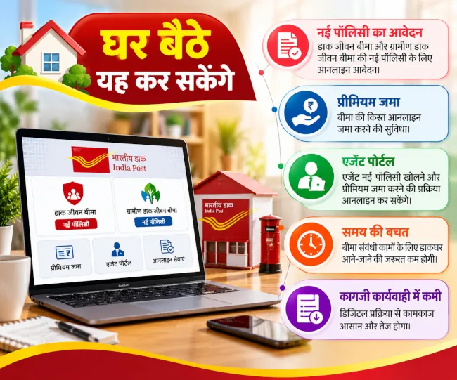 From Queue to Cozy Online Banking