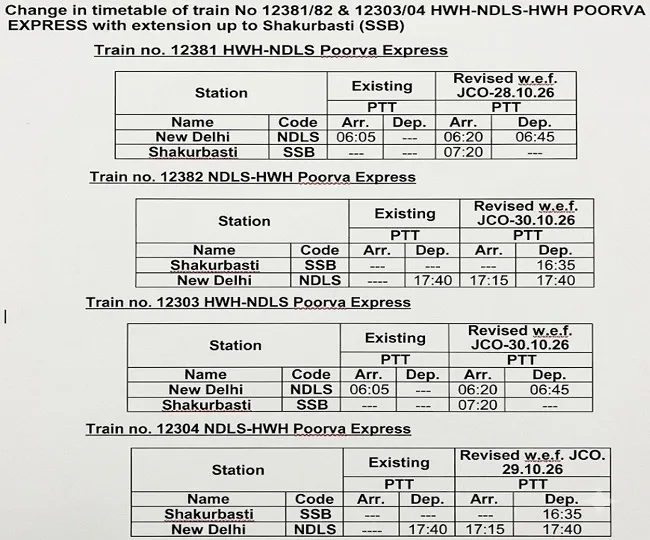 Poova Express Time Table