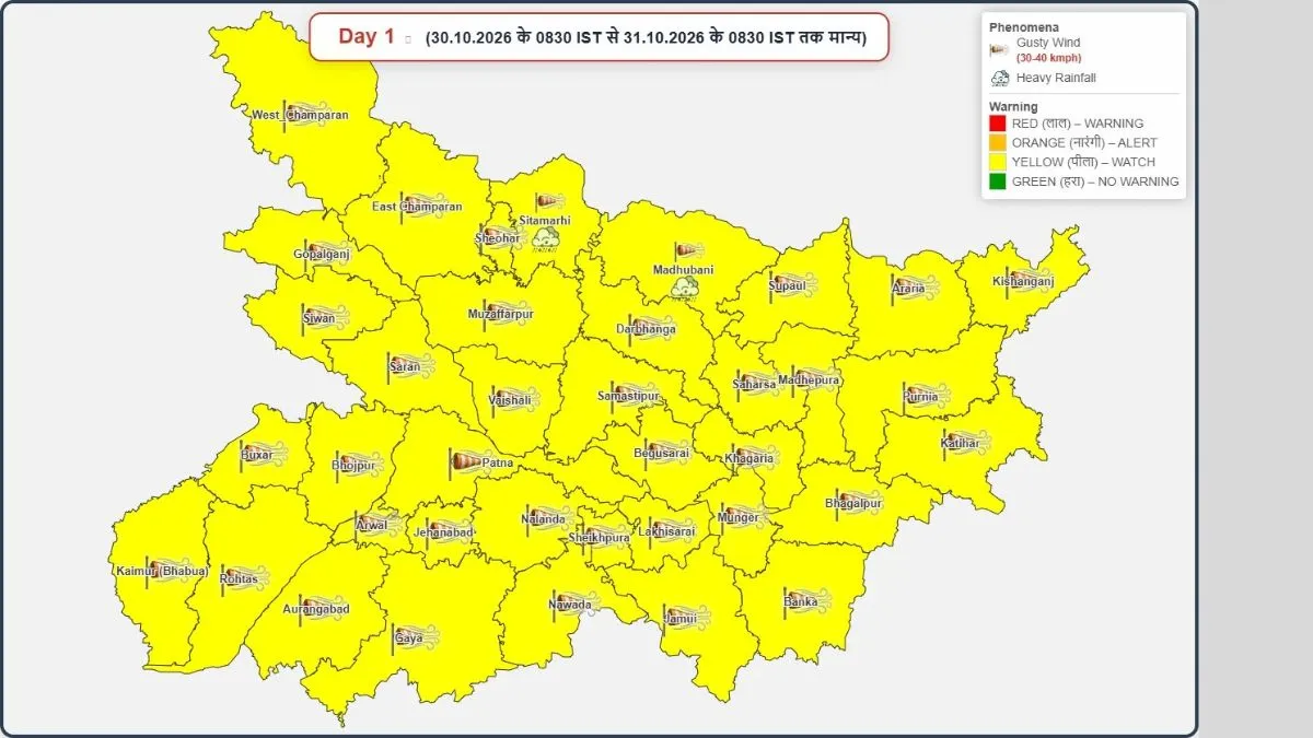 north bihar weather forecast 31 october cyclone arnab muzaffarpur (1)