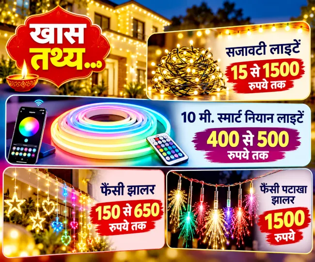 Festive Hindi Lighting Price Guide