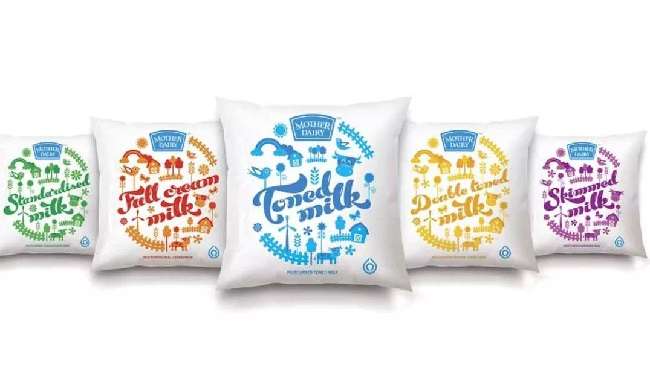 Amul के बाद अब मदर डेयरी ने भी महंगा किया दूध, आज से ये होंगे नए दाम - Mother  Dairy hikes milk prices by up to Rs 2 a litre from 25