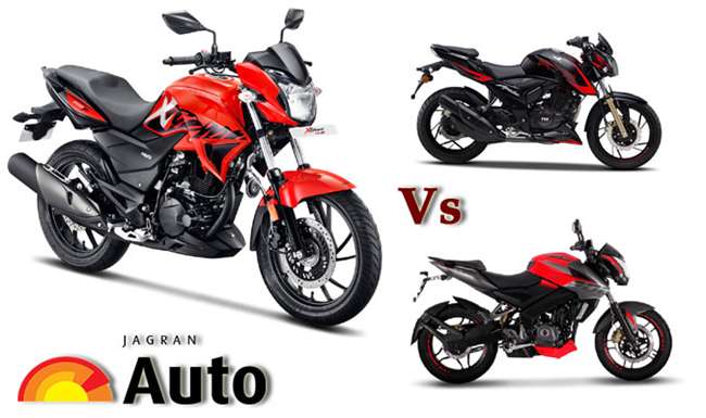xtreme 200 ns