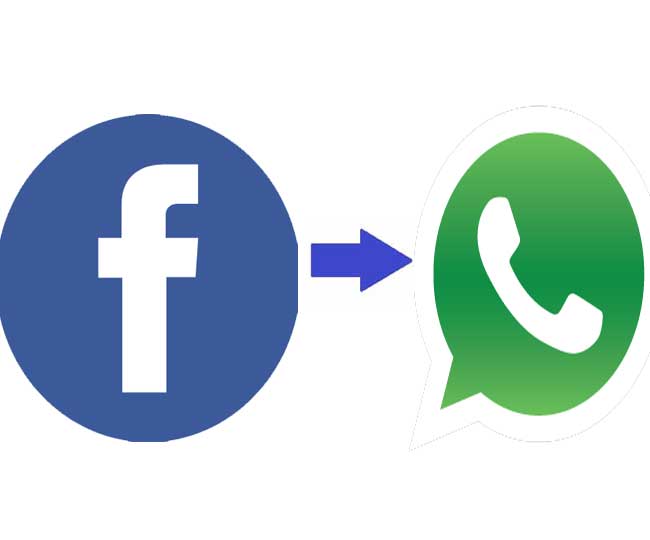 How to Share Facebook Post on whatsapp - WhatsApp पर शेयर हो सकेगी FB