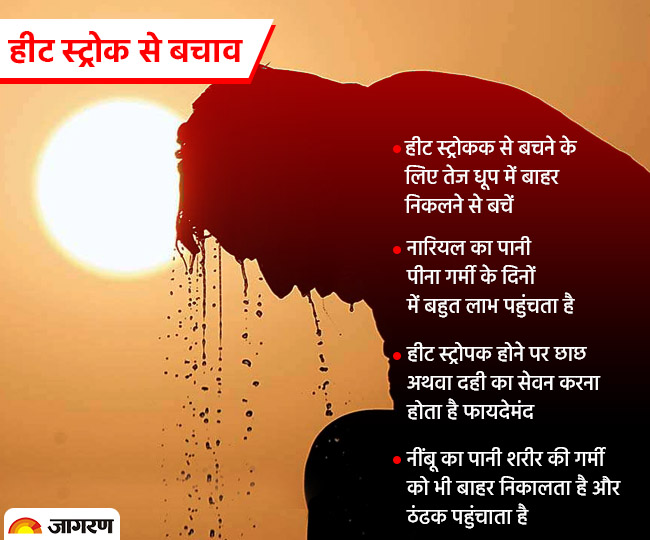 शरीर के लिए खतरनाक है हीट स्‍ट्रोक, भारी पड़ सकती है लापरवाही, जानें