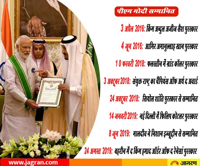 Happy Birthday Modi जानें पीएम को मिले अंतरराष्ट्रीय पुरस्कार और क्या