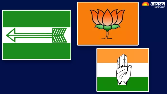 बिहार के मुजफ्फरपुर जिले के राजनीतिक समीकरण में बदलाव।