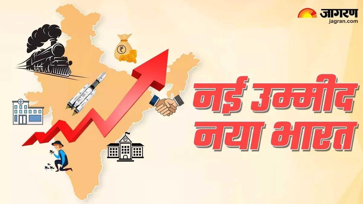 आर्थिकी की उत्साहजनक तस्वीर 2024 में भी विकास की नई कहानी लिखेगी भारतीय
