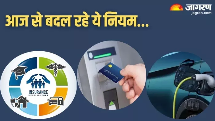 नए साल में आम लोगों को प्रभावित करने वाले कई नियमों में भी बदलाव होने जा रहा है (फोटो- जेएनएन)