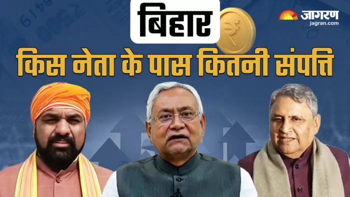बिहार के मंत्रियों ने अपनी संपत्ति की घोषणा की (जागरण)