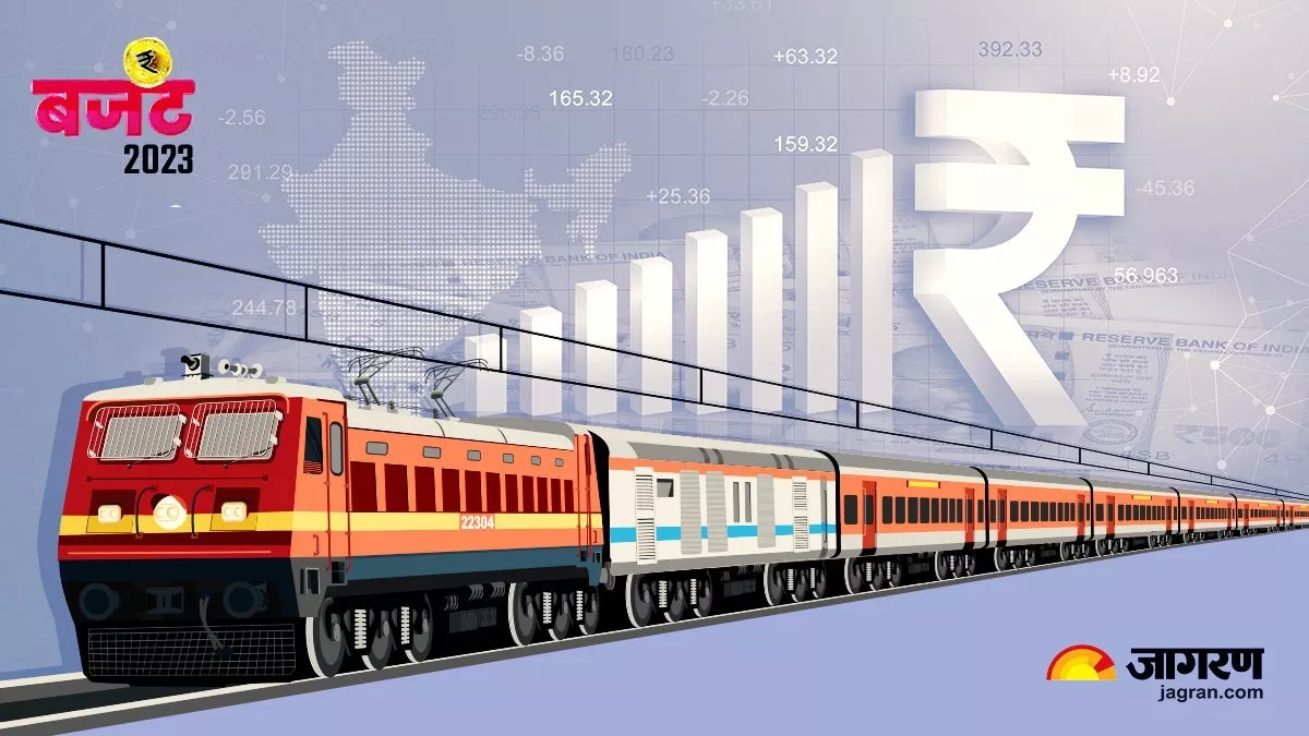 Railway Budget 2023 रेल बजट के लिए वित्त मंत्री का बड़ा एलान, 201314 के मुकाबले 9 गुना बढ़ाया