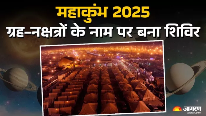 Maha Kumbh 2025: महाकुंभ 2025: ग्रह-नक्षत्रों के नाम पर बना शिविर। जागरण