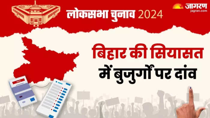लोकसभा चुनाव 2024: सियासी दंगल में राजग से सर्वाधिक बुजुर्ग पहलवान।