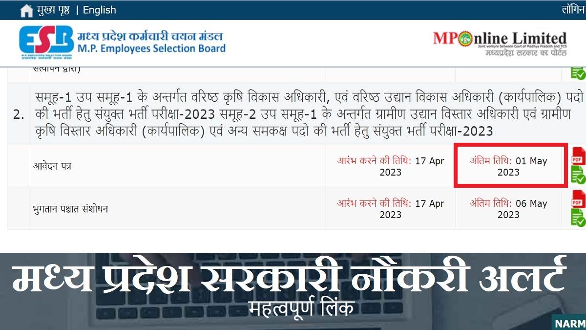 https://www.jagranimages.com/images/newimg/01052023/01_05_2023-mp_govt_jobs_23399929.jpg