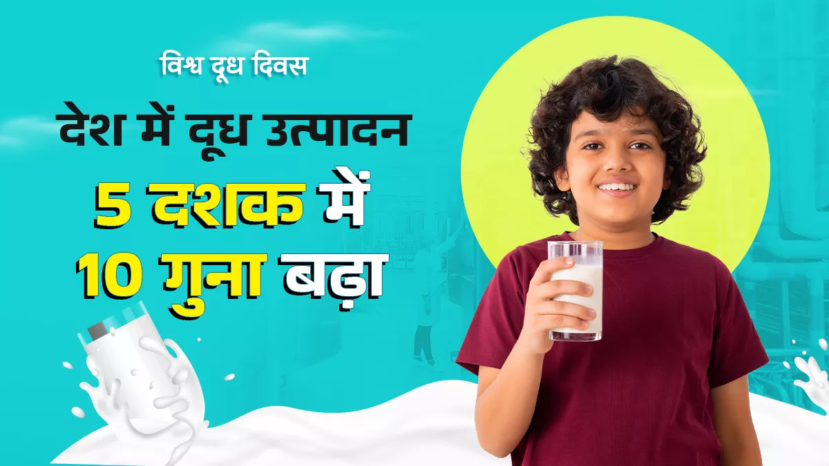 World Milk Day भारत दुनिया का सबसे बड़ा दूध उत्पादक, लेकिन प्रति पशु उत्पादन यूरोप-अमेरिका से छह गुना तक कम