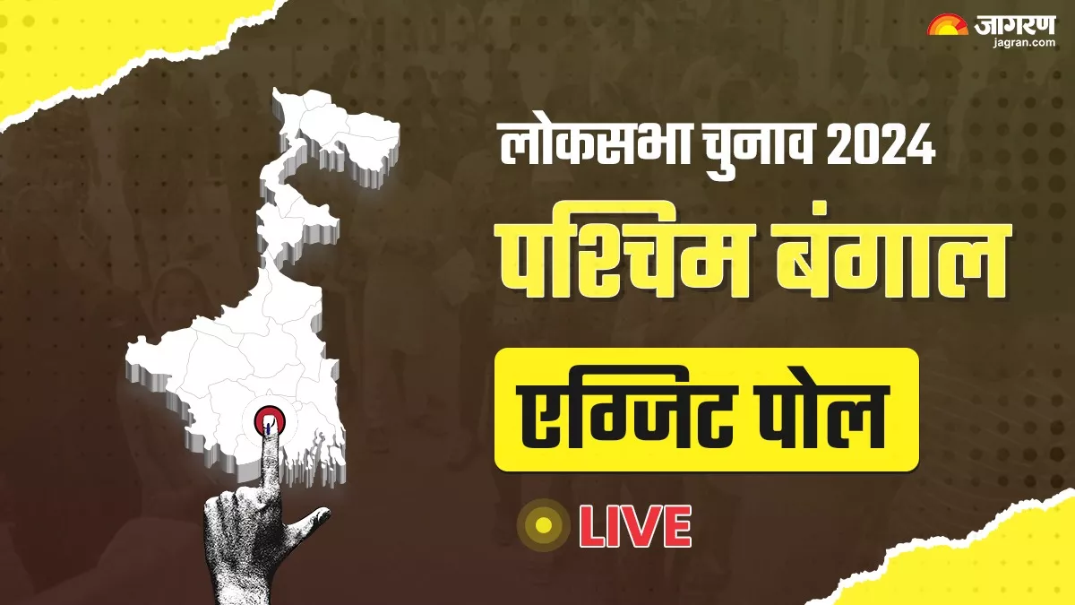 West Bengal Exit Poll Result 2024 LIVE: एग्जिट पोल में पश्चिम बंगाल में भाजपा की आंधी, ममता बनर्जी की पार्टी को बहुत बड़ा झटका