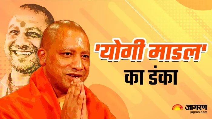 राजस्थान और मध्यप्रदेश की जनता चाहती है योगी माडल सरकार। -जागरण ग्राफिक्स