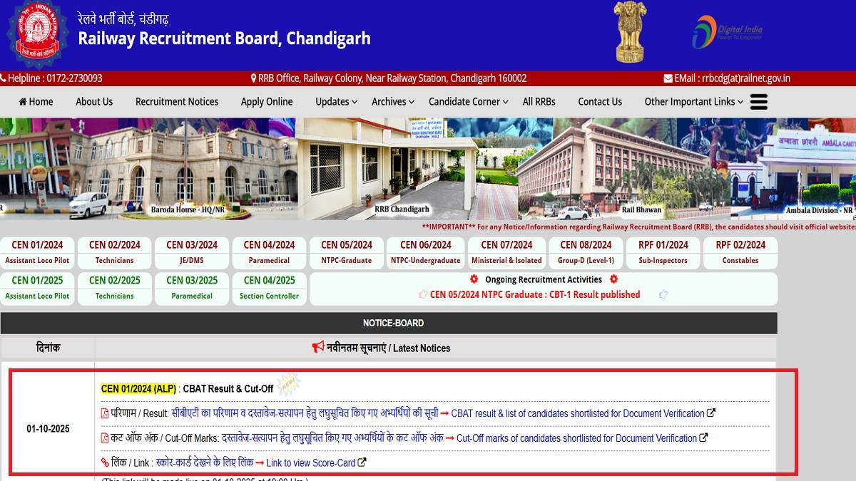 rrb alp result 2025 link rrb alp cbat result declared at rrbcdg gov in download cutoff and scorecard here