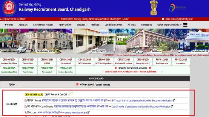 RRB ALP CBAT Result 2025 यहां से करें चेक।