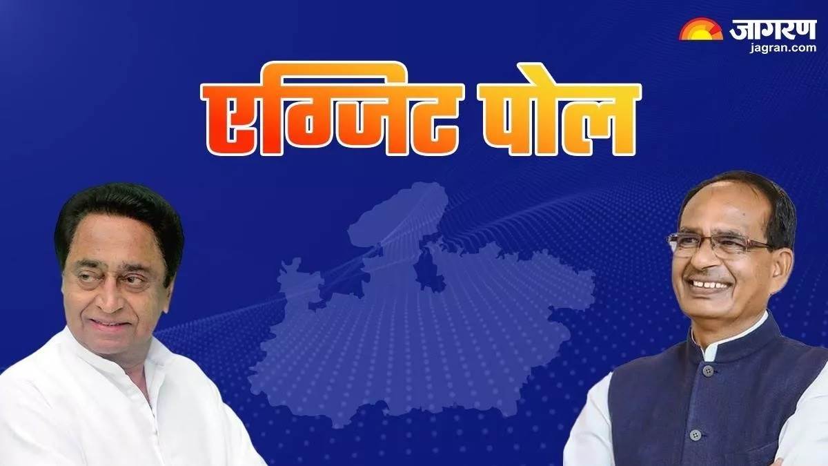 https://www.jagranimages.com/images/newimg/01122023/01_12_2023-exit_polls_news_latest_23593717.jpg