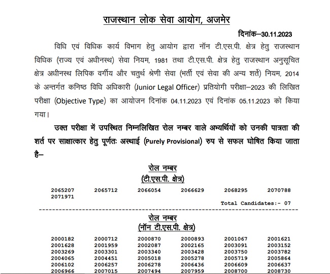 RPSC JLO Result 2023: राजस्थान लोक सेवा आयोग ने कनिष्ठ विधि अधिकारी लिखित  परीक्षा परिणाम घोषित किया - RPSC JLO Result 2023 Announced, Check Roll  Number of Candidates Qualified at rpsc ...