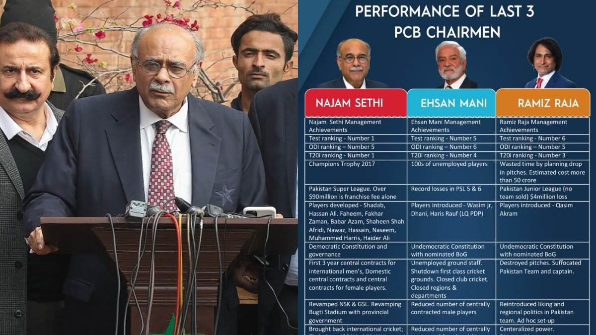 https://www.jagranimages.com/images/newimg/02012023/02_01_2023-najam_sethi_23280484.jpg