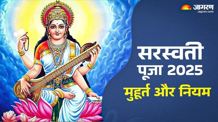 Saraswati Puja 2025: सरस्वती पूजा विधि और मंत्र।