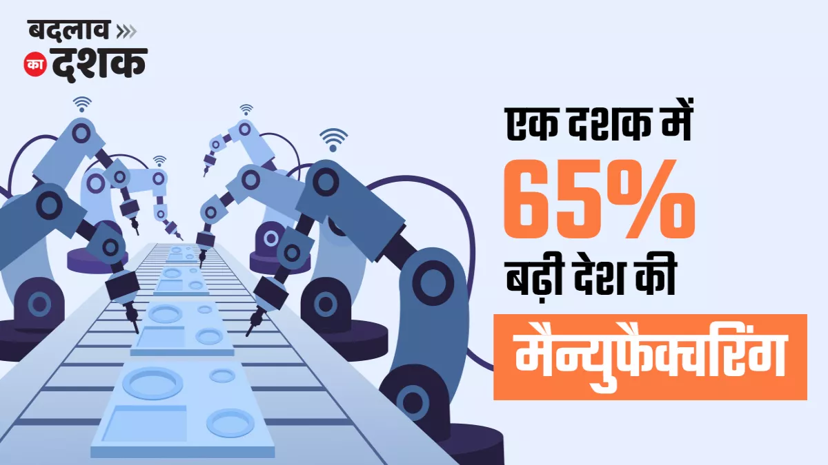 मेक इन इंडिया और आत्मनिर्भर भारत जैसी पहल से मैन्युफैक्चरिंग को मजबूती, अब एफिशिएंसी और प्रोडक्टिविटी पर जोर