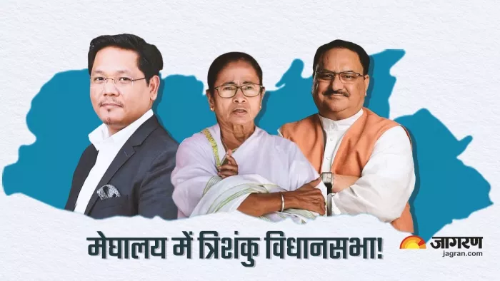 मेघालय में किसी दल को बहुमत नहीं!