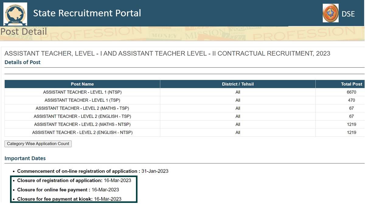 https://www.jagranimages.com/images/newimg/02032023/02_03_2023-rajasthan_asst_teacher_recruitment_2023_march_2_23345015.jpg