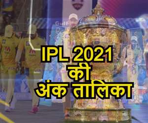 IPL 2021 Points table Delhi capitals top table