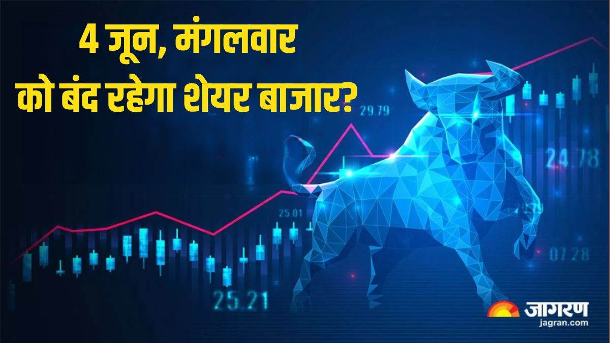 Share Market Holiday 4 जून को लोकसभा चुनाव के नतीजे होंगे घोषित, क्या