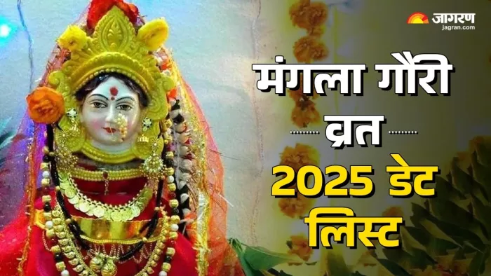 Mangala Gauri Vrat Date List 2025: मंगला गौरी व्रत लिस्ट।