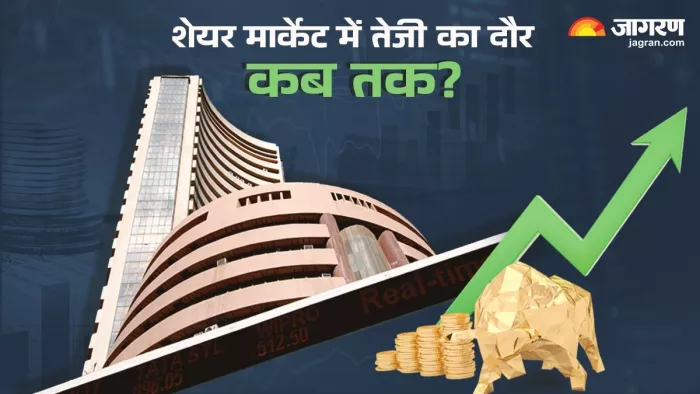 मौजूदा बुल रन कोरोना महामारी के बाद मार्च 2020 में शुरू हुआ।