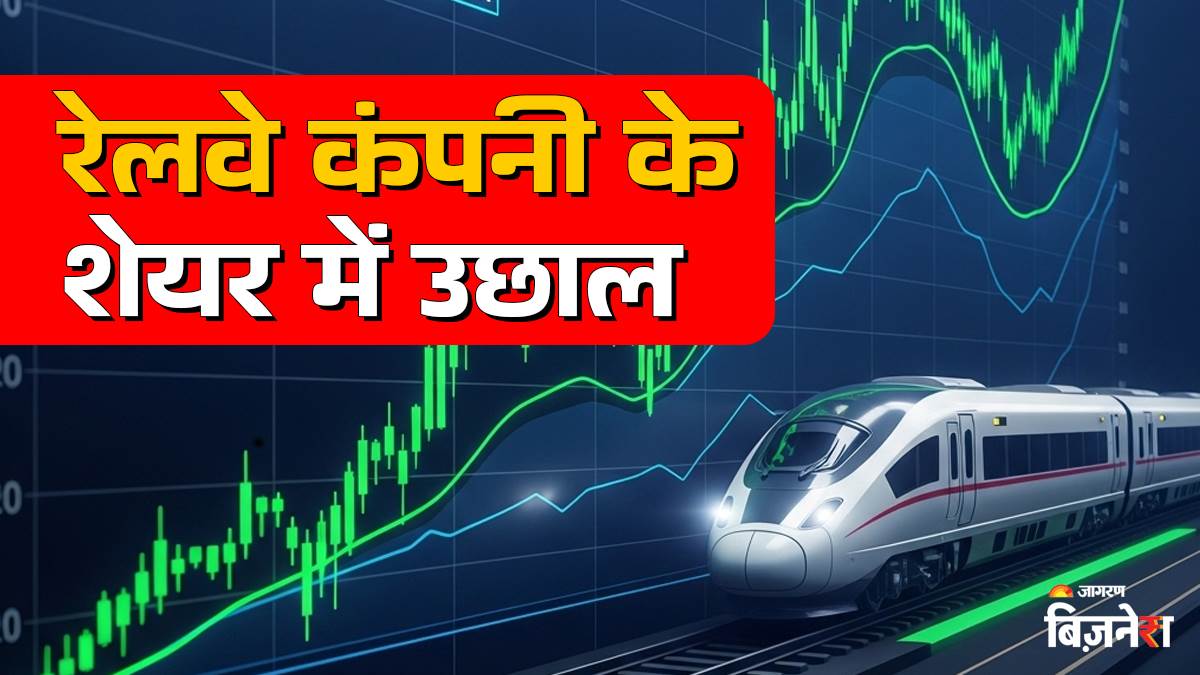 https://www.jagranimages.com/images/newimg/02072025/02_07_2025-railway-share-increase_23972972.jpg