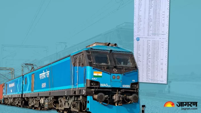 नए नियमों को जल्द से जल्द लागू करने का निर्देश दिया गया (फोटो: जागरण)
